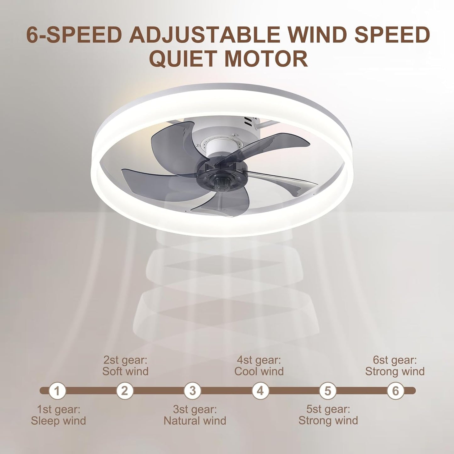 Ventilateur Plafond LED Blanc - Variateur Vitesse et Lumière - Télécommande