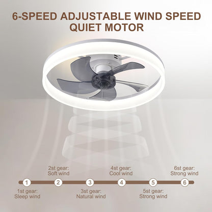 Ventilateur Plafond LED Blanc - Variateur Vitesse et Lumière - Télécommande